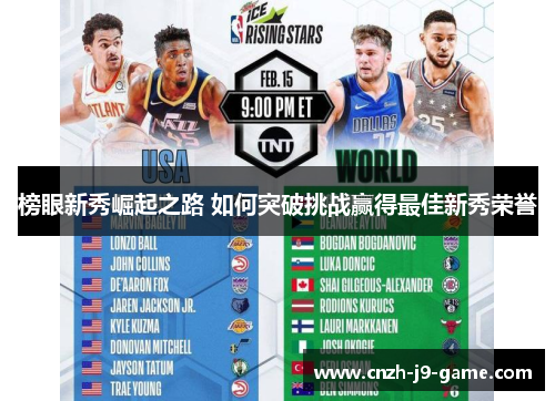 榜眼新秀崛起之路 如何突破挑战赢得最佳新秀荣誉