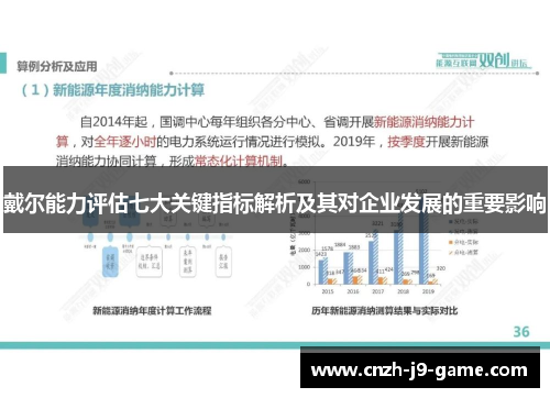 戴尔能力评估七大关键指标解析及其对企业发展的重要影响