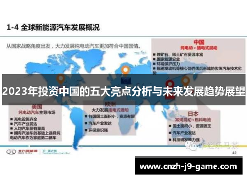 2023年投资中国的五大亮点分析与未来发展趋势展望