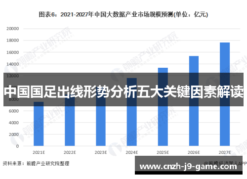 中国国足出线形势分析五大关键因素解读