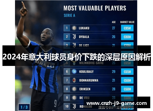2024年意大利球员身价下跌的深层原因解析