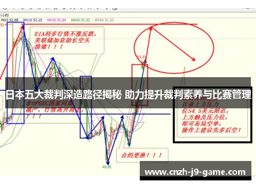 日本五大裁判深造路径揭秘 助力提升裁判素养与比赛管理