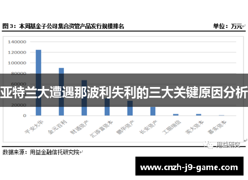 亚特兰大遭遇那波利失利的三大关键原因分析