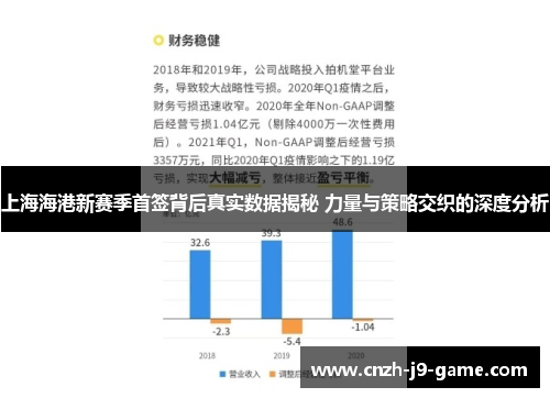 上海海港新赛季首签背后真实数据揭秘 力量与策略交织的深度分析