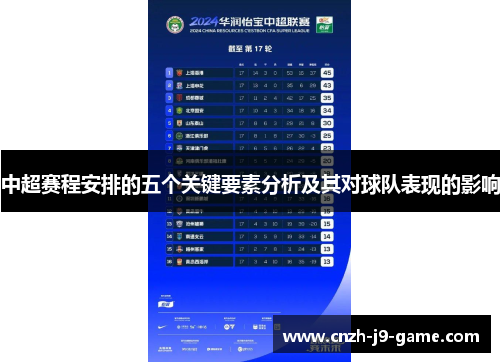 中超赛程安排的五个关键要素分析及其对球队表现的影响