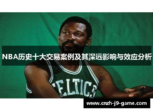NBA历史十大交易案例及其深远影响与效应分析