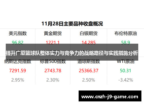 提升广厦篮球队整体实力与竞争力的战略路径与实践措施分析