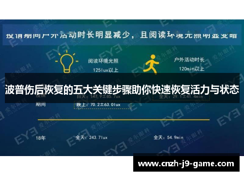 波普伤后恢复的五大关键步骤助你快速恢复活力与状态