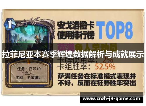 拉菲尼亚本赛季辉煌数据解析与成就展示