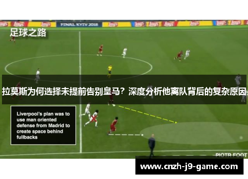 拉莫斯为何选择未提前告别皇马？深度分析他离队背后的复杂原因