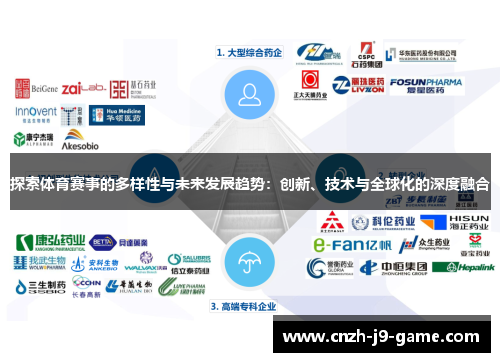 探索体育赛事的多样性与未来发展趋势：创新、技术与全球化的深度融合