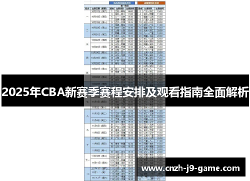 2025年CBA新赛季赛程安排及观看指南全面解析