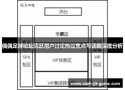 偶偶足球论坛活跃用户讨论热议焦点与话题深度分析