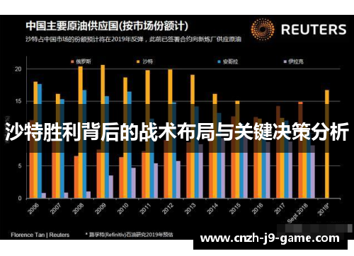 沙特胜利背后的战术布局与关键决策分析