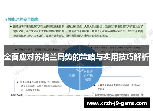 全面应对苏格兰局势的策略与实用技巧解析