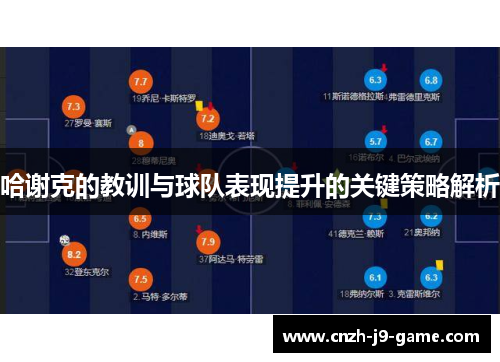 哈谢克的教训与球队表现提升的关键策略解析