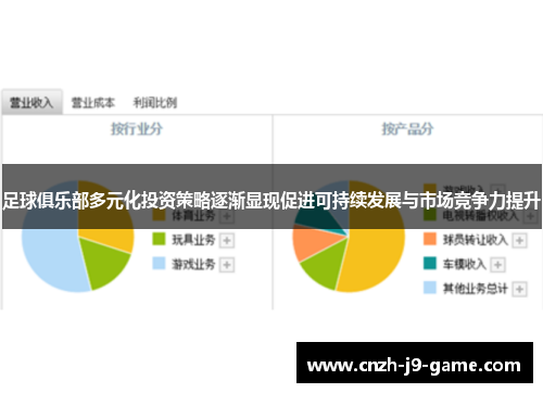 足球俱乐部多元化投资策略逐渐显现促进可持续发展与市场竞争力提升