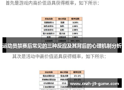 运动员禁赛后常见的三种反应及其背后的心理机制分析