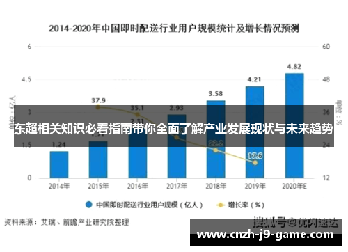 东超相关知识必看指南带你全面了解产业发展现状与未来趋势
