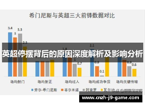 英超停摆背后的原因深度解析及影响分析