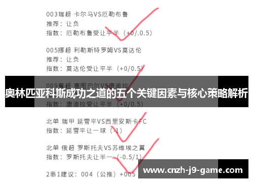 奥林匹亚科斯成功之道的五个关键因素与核心策略解析