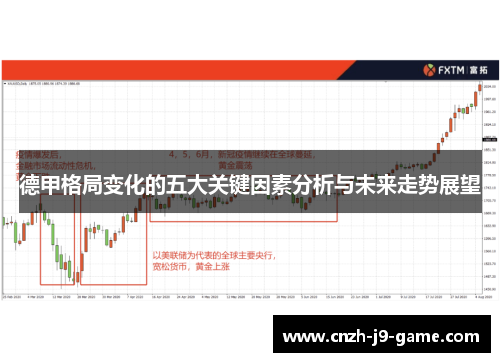 德甲格局变化的五大关键因素分析与未来走势展望
