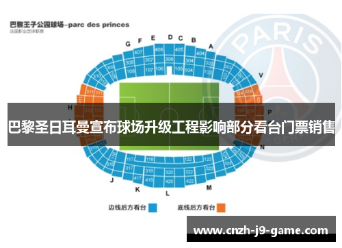 巴黎圣日耳曼宣布球场升级工程影响部分看台门票销售