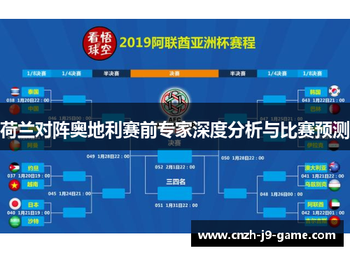 荷兰对阵奥地利赛前专家深度分析与比赛预测